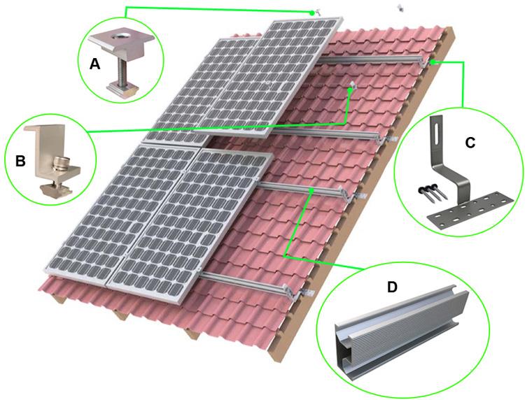 Components for Tile Roof Solar Panel Mount Bracket.jpg