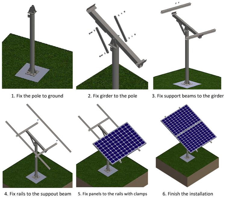 Installation Guide of Solar Pole Mount Bracket.jpg Installation Guide of Solar Pole Mount Bracket.jpg